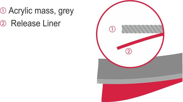 Coroplast 9111 SPT - Nastro biadesivo ad alta prestazione